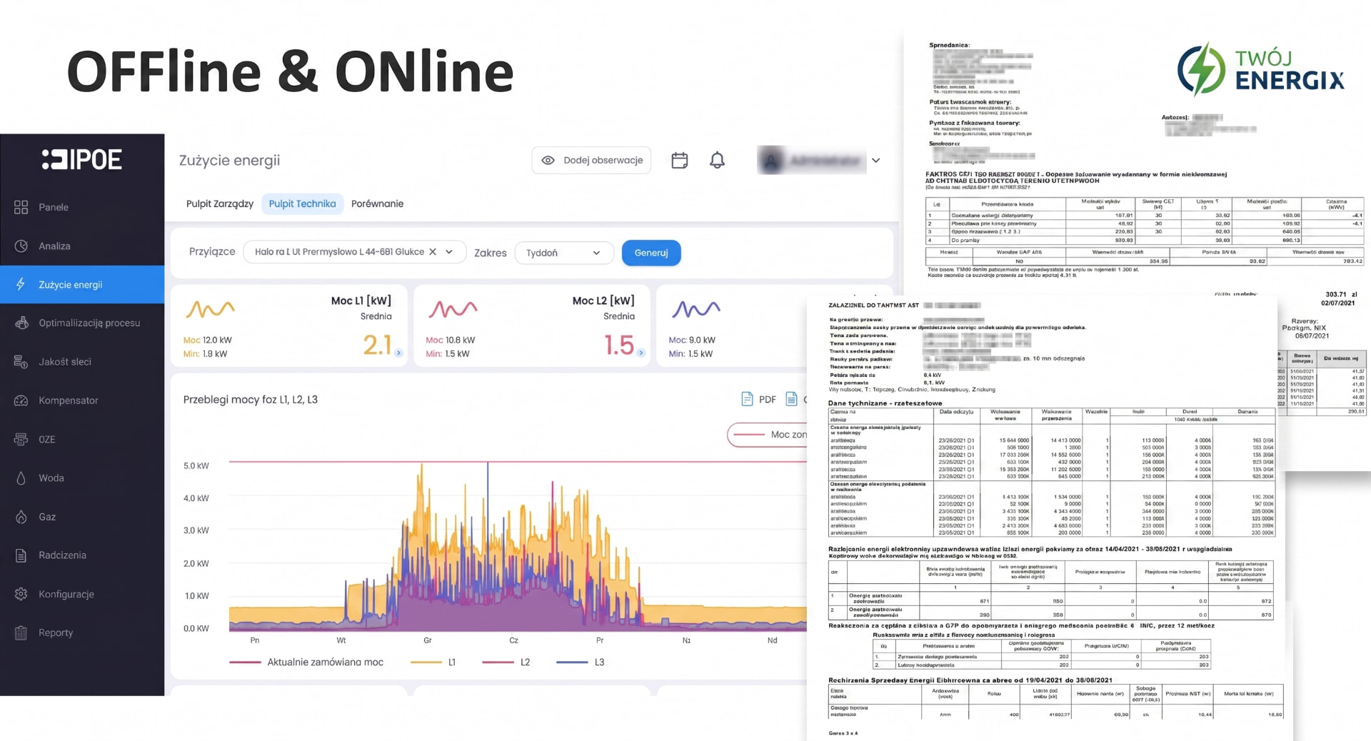 Dashboard IPOE: zużycie energii online, wykresy mocy L1, L2, L3 oraz faktury i rozliczenia offline